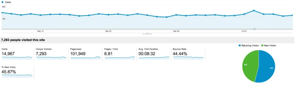 Screen Shot 2013-10-12 at 11.43.52 AM.webp