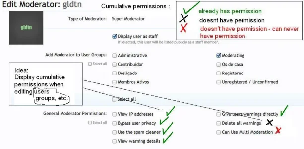 xenforo.permissions.cumulative.displayed.mockup.3.webp