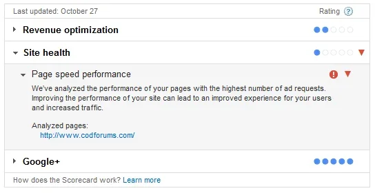 CODFPerformance.webp