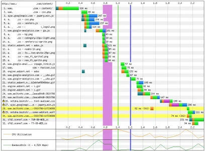 DBA_stats.webp