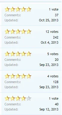 some ratings.webp