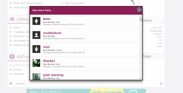 new users today.webp