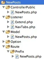 NewPostsStructure.webp