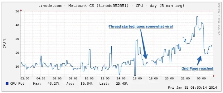 Metabunk-CS 2014-01-30 17-33-07.webp