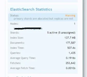 ES Stats.webp