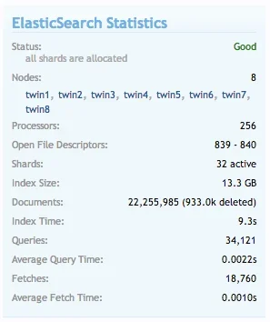 es_stats.webp