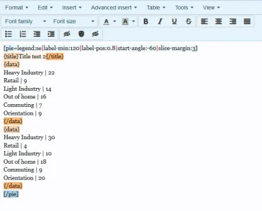 donut_bbcode.webp