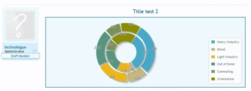 donut_demo.webp