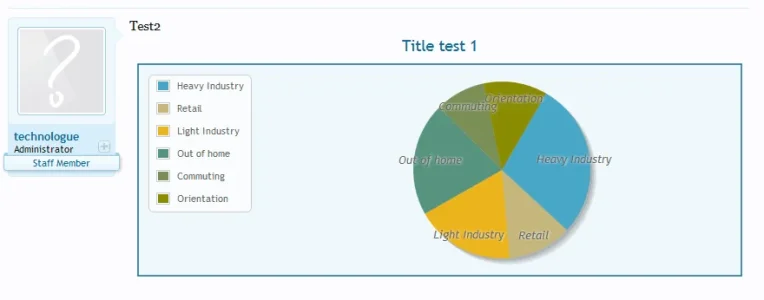 pie_demo.webp