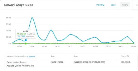 Screen Shot 2014-03-31 at 10.02.49 AM.webp