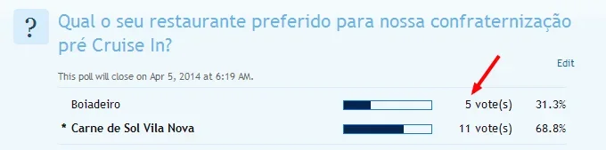 votes.webp