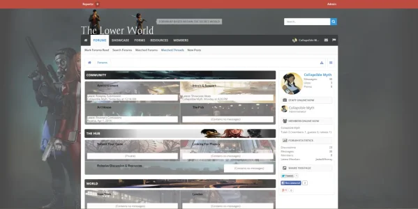 TLW Index.webp