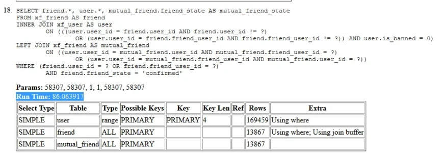 XenForo Debug Output 2014-04-21 15-33-25.webp