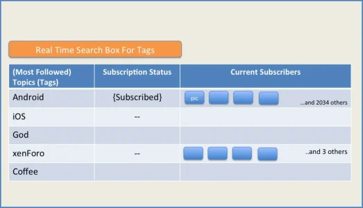 tag_subscription.webp