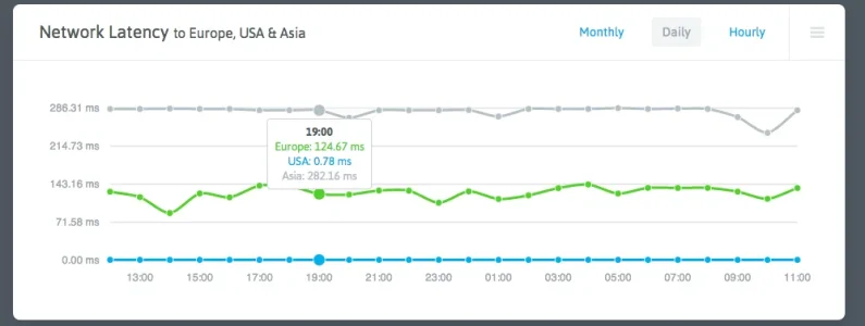 Screen Shot 2014-04-27 at 11.28.07 AM.webp