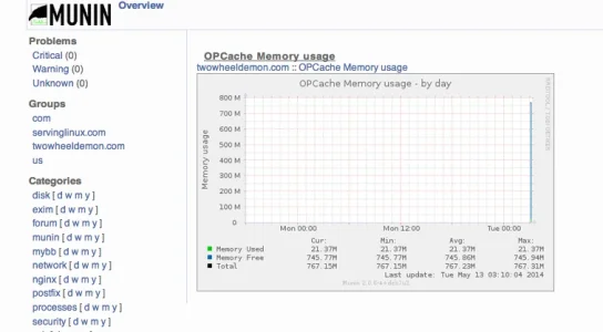 Screen Shot 2014-05-13 at 3.10.58 AM.webp