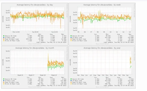Screen Shot 2014-05-13 at 5.54.04 PM.webp