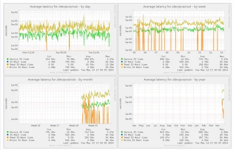 Screen Shot 2014-05-13 at 5.54.15 PM.webp