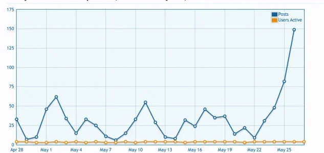 Screen Shot 2014-05-27 at 7.45.39 AM.webp