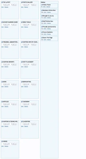 Edit Widget Page: AfricaHunting.com | Admin CP - AfricaHunting.com.webp