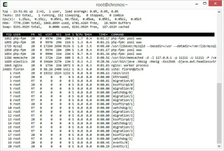 chronos.webp