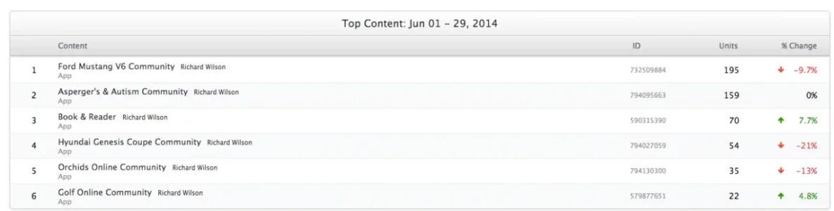 Screen Shot 2014-06-30 at 4.21.58 PM.webp