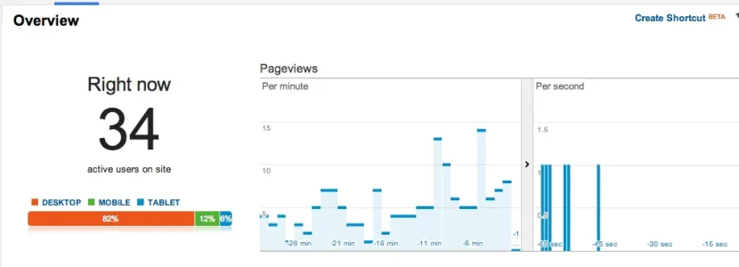Screen Shot 2014-07-15 at 1.04.01 PM.webp