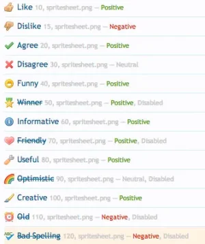 post-ratings.webp