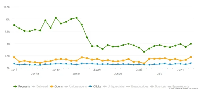 Screen Shot 2014-08-05 at 8.15.53 PM.webp