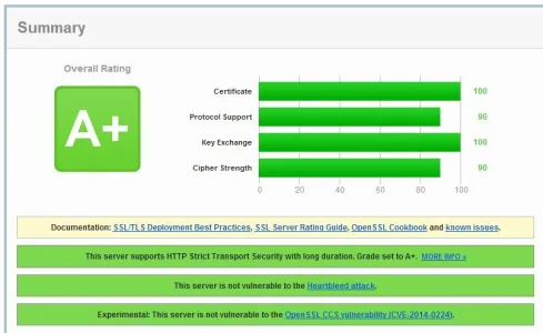 ssl.webp