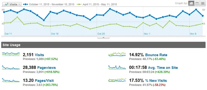 xFstats.webp