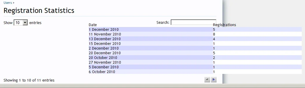 styling issue.webp
