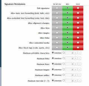 signature_permissions.gif
