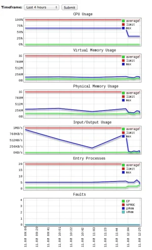 Screen Shot 2014-08-11 at 12.29.55.webp
