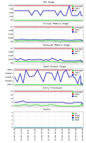 usage.webp