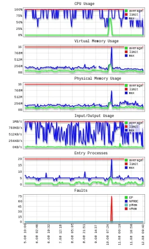 usage2.webp