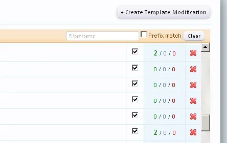 Template Modifications.webp