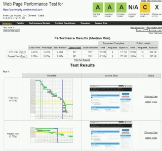 webpagetest_la_cable5mbps_00.webp