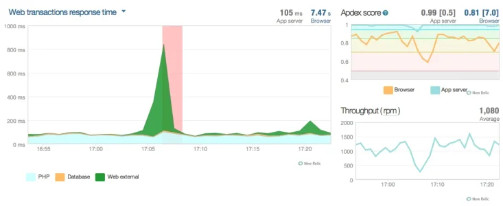 Screen Shot 2014-08-28 at 5.25.24 PM.webp