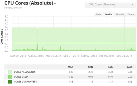CPU.webp