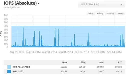 IOPs.webp