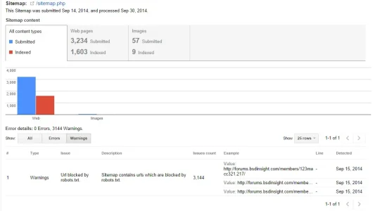 forms.webp