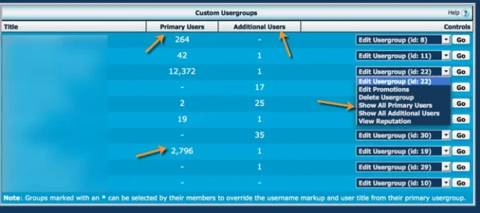 usergroups.webp