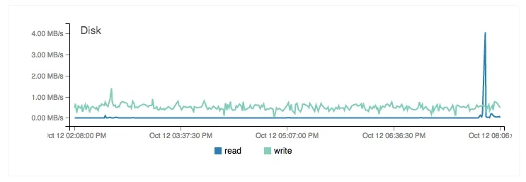 Screenshot 2014-10-12 20.08.17.webp