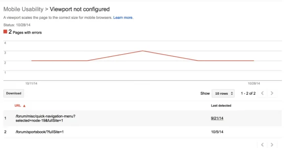 Webmaster_Tools_-_Mobile_Usability_-_http___www_dressedwell_net_forum_.webp Webmaster_Tools_-_Mobile_Usability_-_http___www_dressedwell_net_forum_.webp
