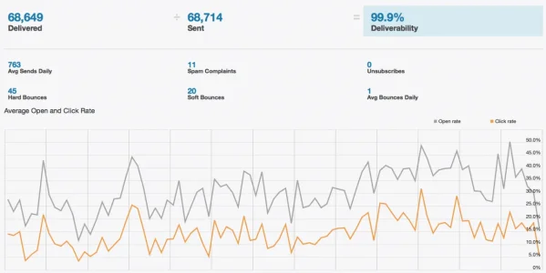 Screen Shot 2014-11-02 at 17.47.11.webp