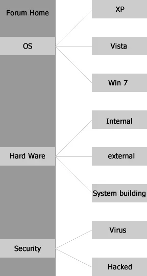 nodes.webp