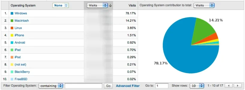 Screen-shot-2011-01-14-at-03.02.11.webp