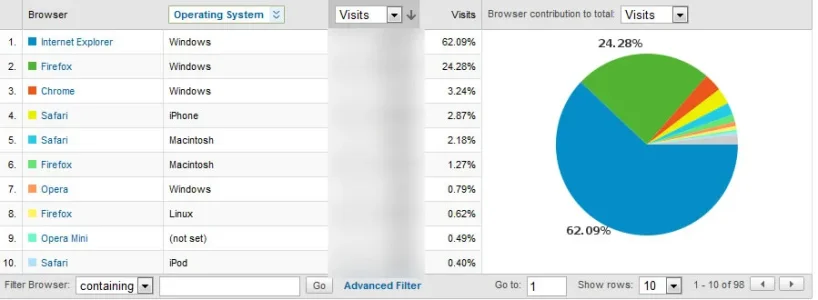 09stats.webp