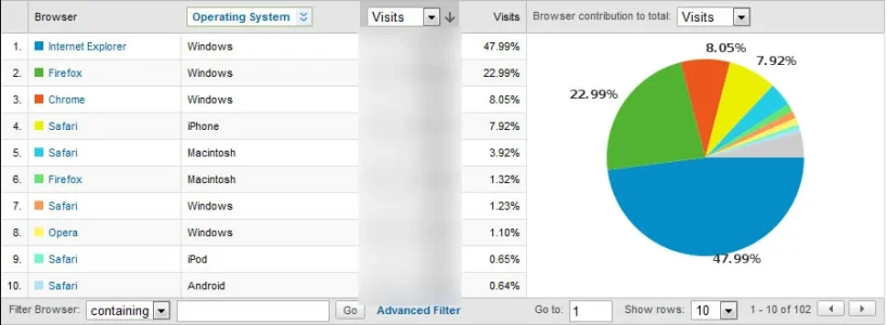 10stats.webp